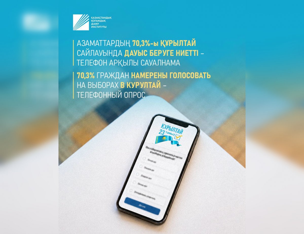 Соцопросы выявили лидеров и аутсайдеров предвыборной гонки в Курултай