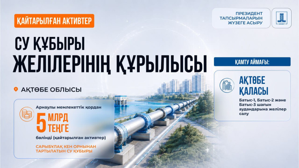 Ақтөбеде Сарыбұлақ кен орнынан су құбыры салынады: Жобаға 5 млрд теңге бөлінді