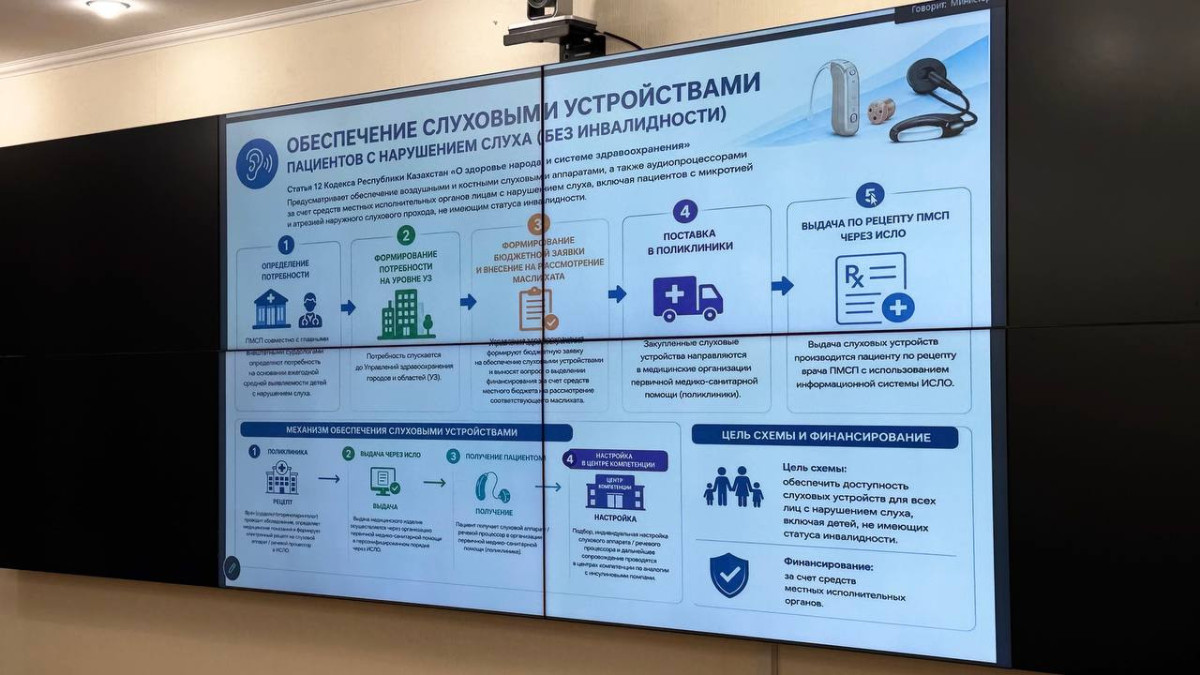 Есту аппаратын қалай тегін алуға болады? – ДСМ түсіндірді