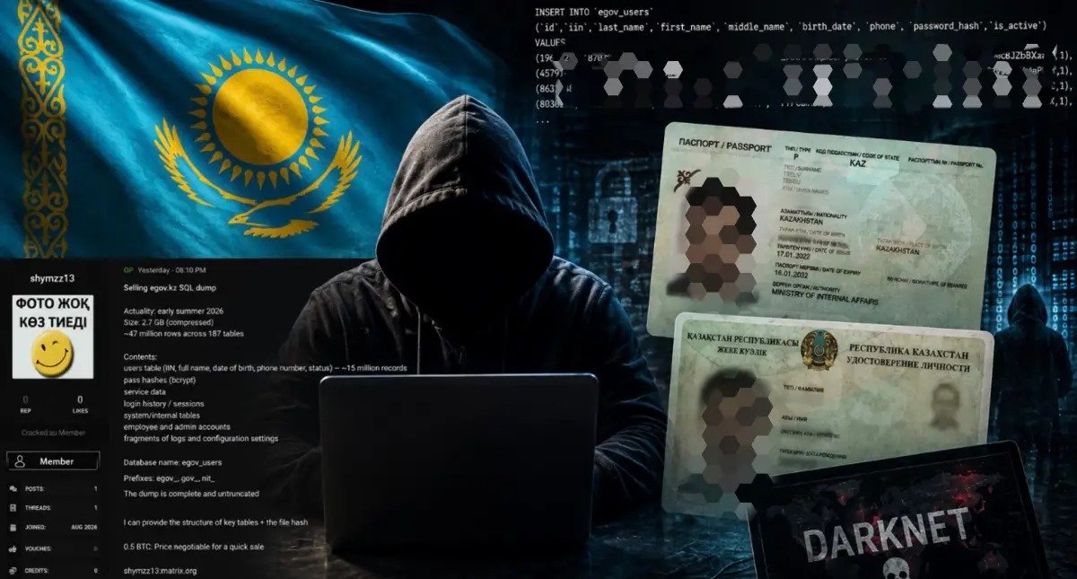 Қазақстандық 15 млн азаматтың дерегі даркнетте сатылып жатыр: министрлік не дейді