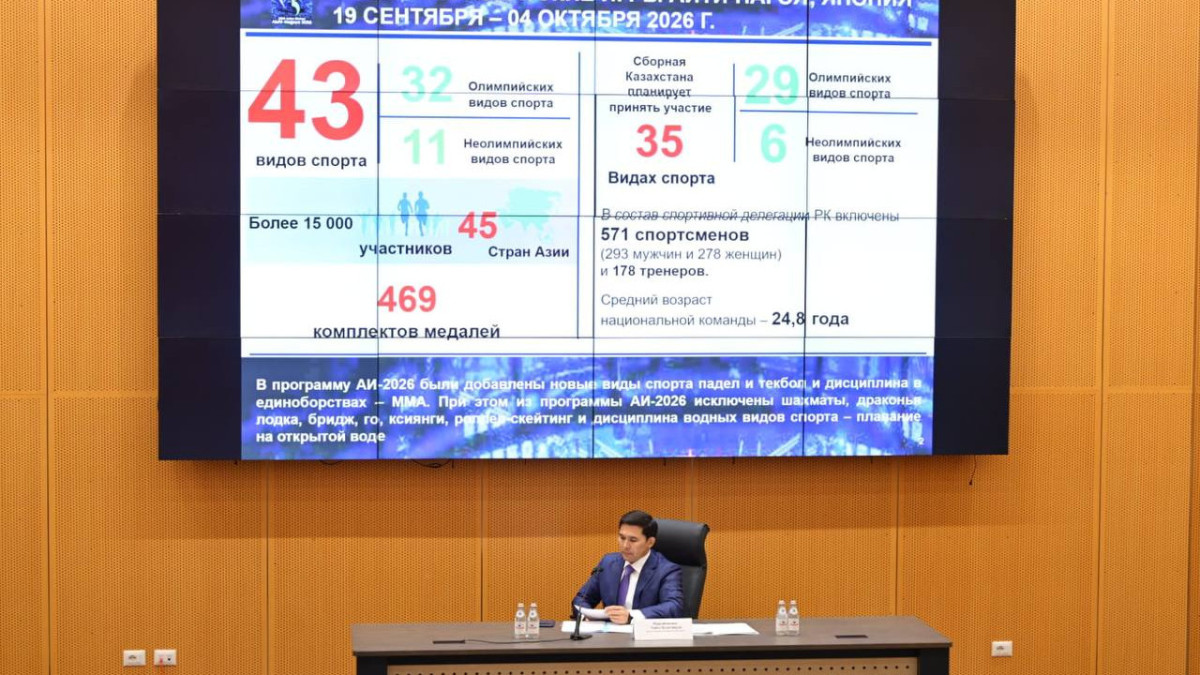 Казахстан планирует завоевать 99 медалей на Азиатских играх-2026