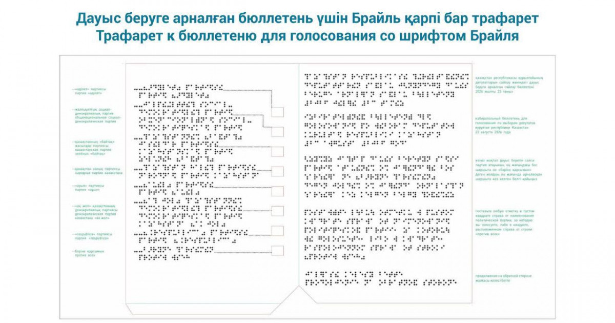  ОСК Брайль қарпі бар дауыс беру бюллетені трафаретін таныстырды 
