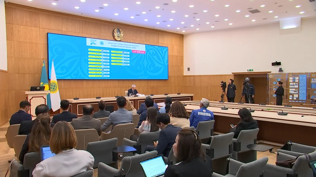 Елімізде 500-ден астам учаскеде дауыс беру аяқталды