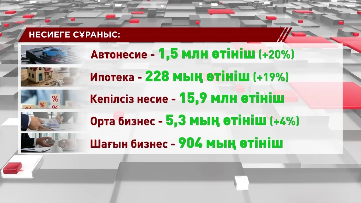 Елде несие алушылар саны көбейген