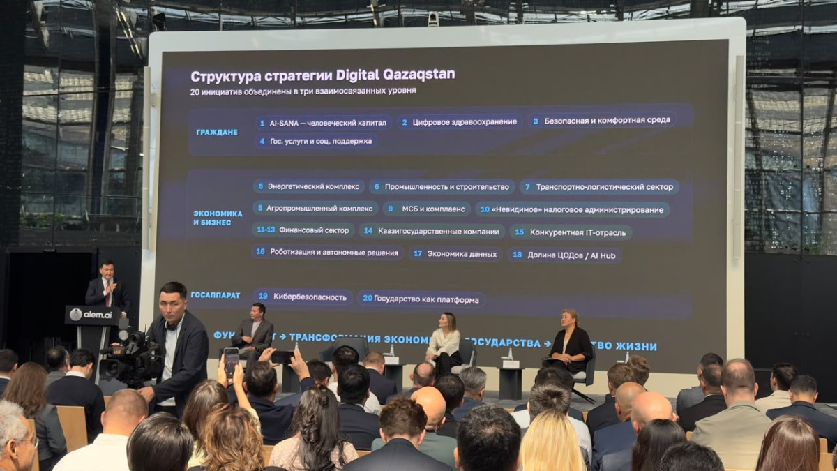 2029 жылға дейінгі меже: Digital Qazaqstan аясында қандай жобалар іске асады?