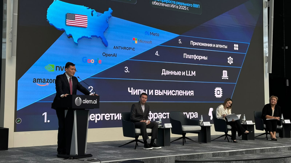 ИИ, Smart Cargo и цифровые госуслуги: что изменится в Казахстане до 2029 года