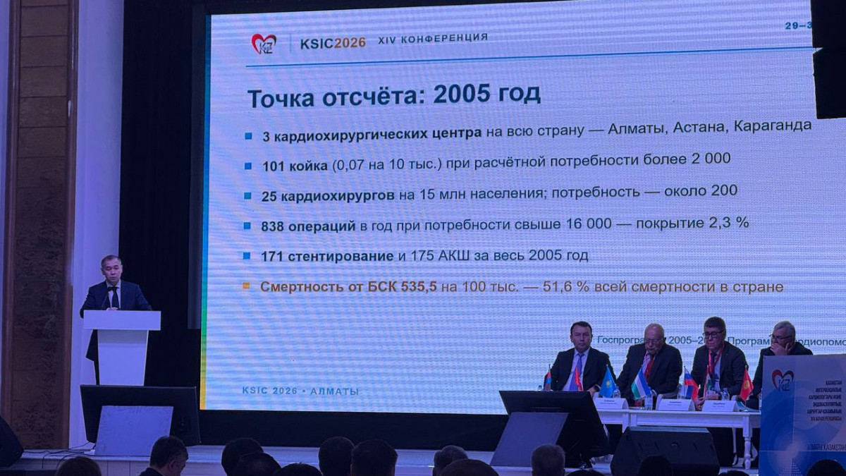 Бір жылда жасалатын операция қазір 8 күнде аяқталады: Әлемдік кардиологтар Алматыда бас қосты