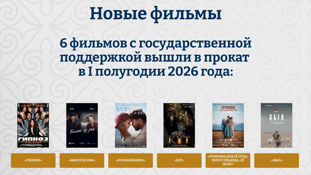 День казахского кино отмечают в Казахстане