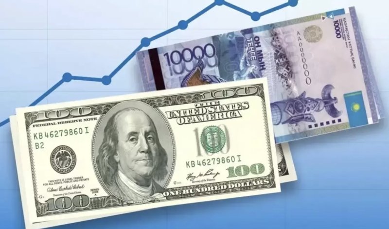 Курсы валют: сколько стоит доллар в обменниках Казахстана 13 сентября