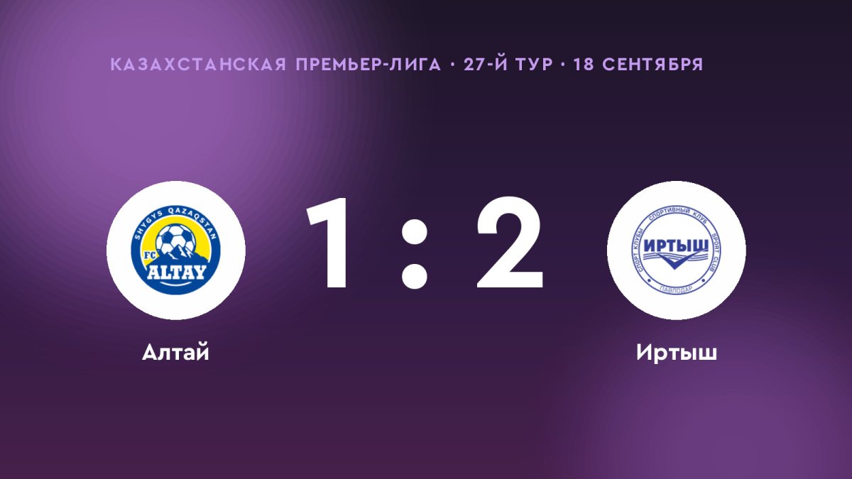 «Иртыш» обыграл «Алтай» со счётом 2:1